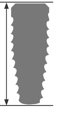 lengths